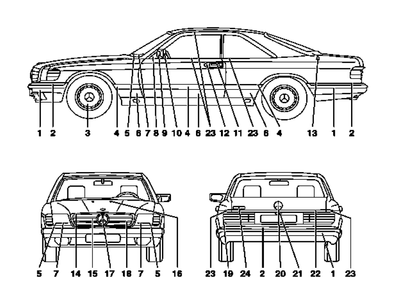 [W126] Les teintes de carrosserie - Partie 2 - Les attributs Image-4